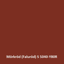 NOXYDE® PLUS PLÅTTAKSFÄRG - En korrosionsskyddande och tätande plåttaksfärg. Beställnngsvara