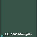 En bild på CORO-FLEX på Hemmavid.se