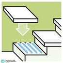 En bild på Illbruck Lim- & Byggfog SP054 - 300ml på Hemmavid.se